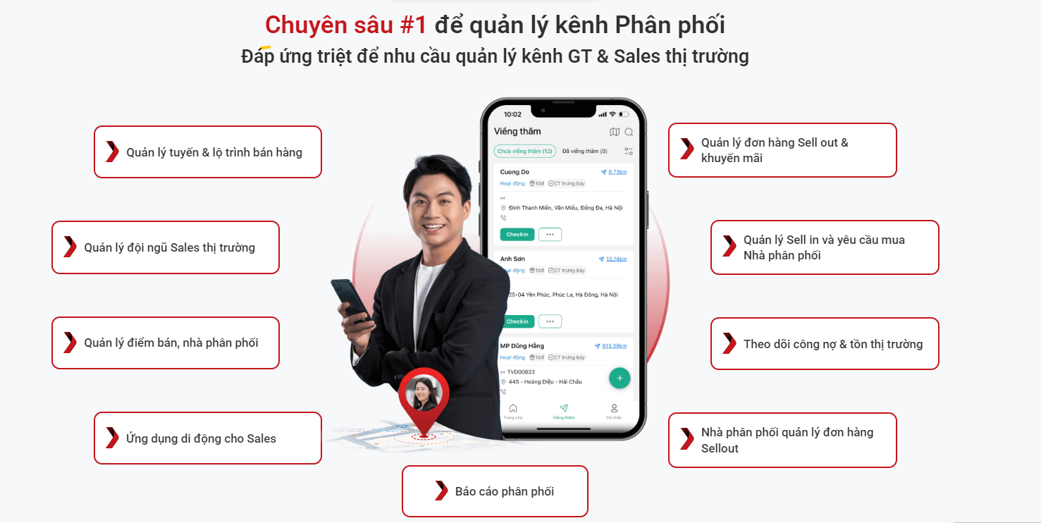 quan-ly-he-thong-phan-phoi-hieu-qua-voi-MBWNext