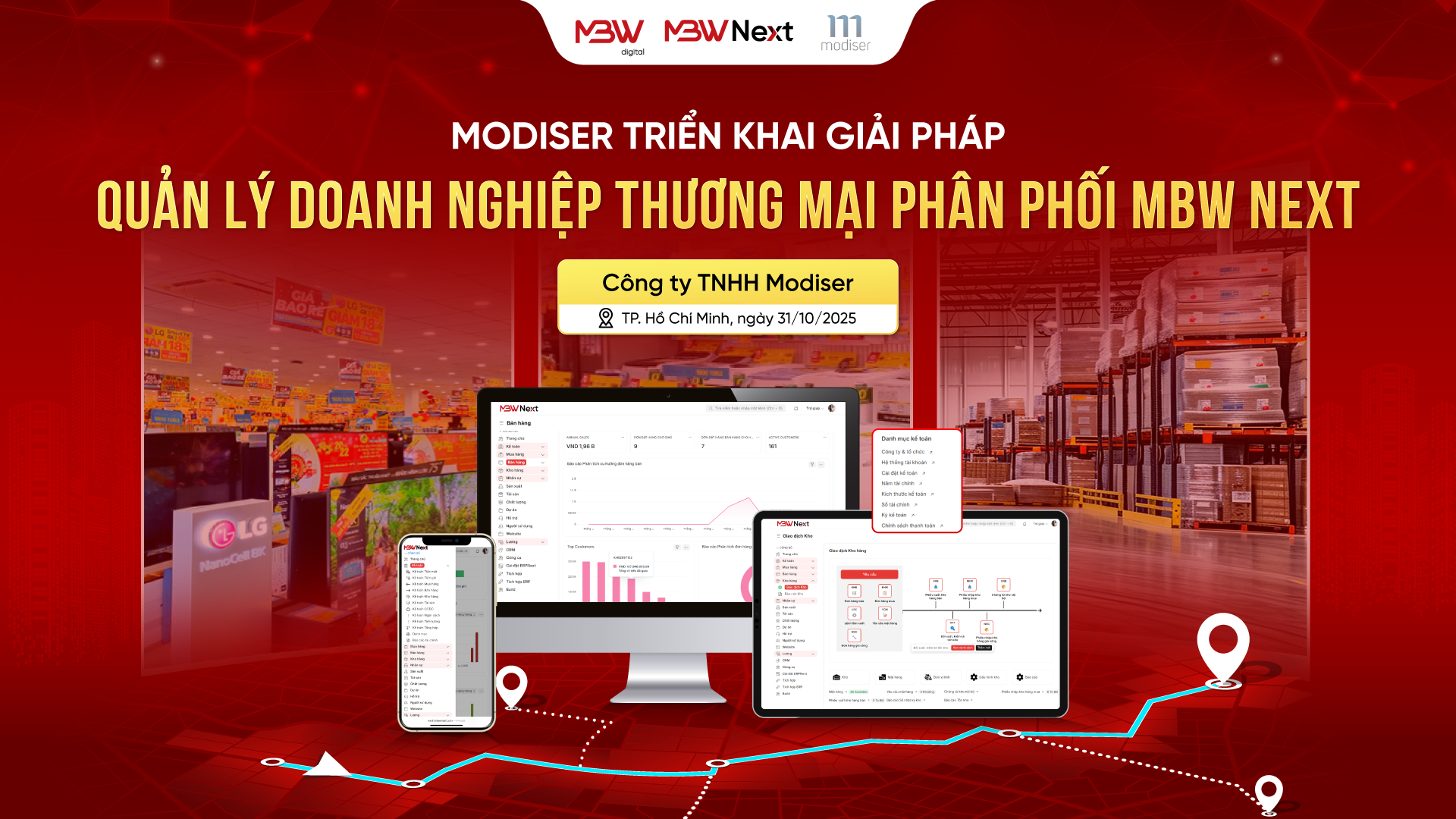 Dự án triển khai Giải pháp quản trị doanh nghiệp Phân phối MBW Next cho công ty TNHH Modiser