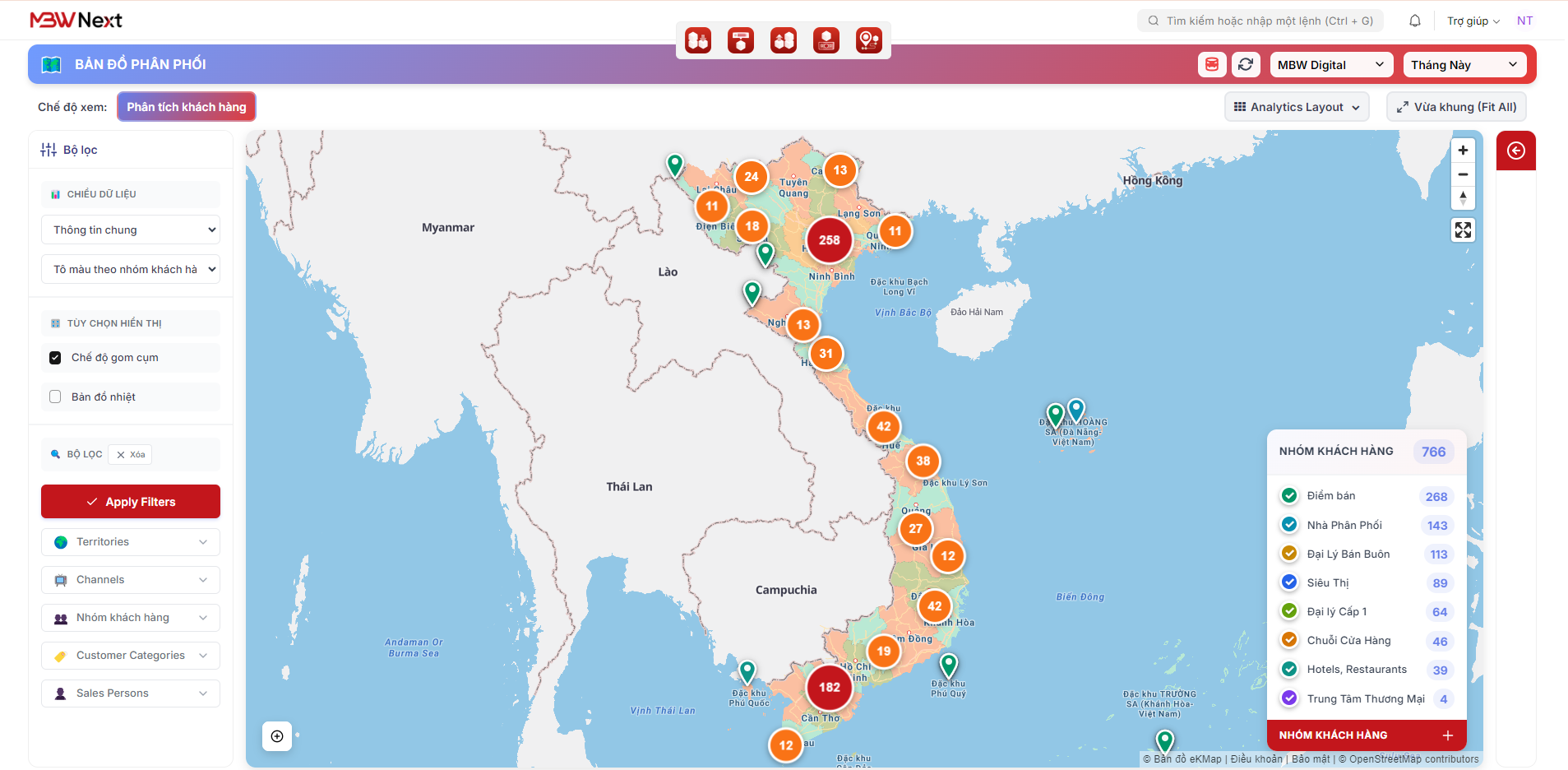 Bản đồ cụm (Cluster Map) giúp nhanh mật độ điểm bán và mức độ phủ thị trường
