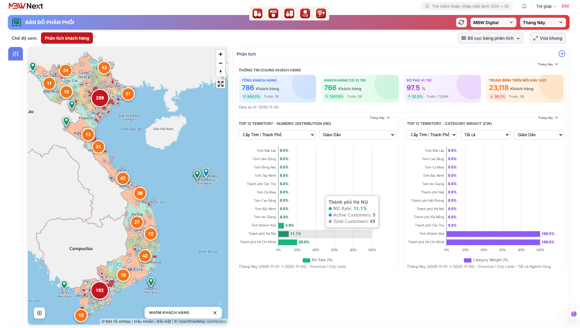 Giao diện phân tích khách hàng trên bản đồ phân phối MBW Next