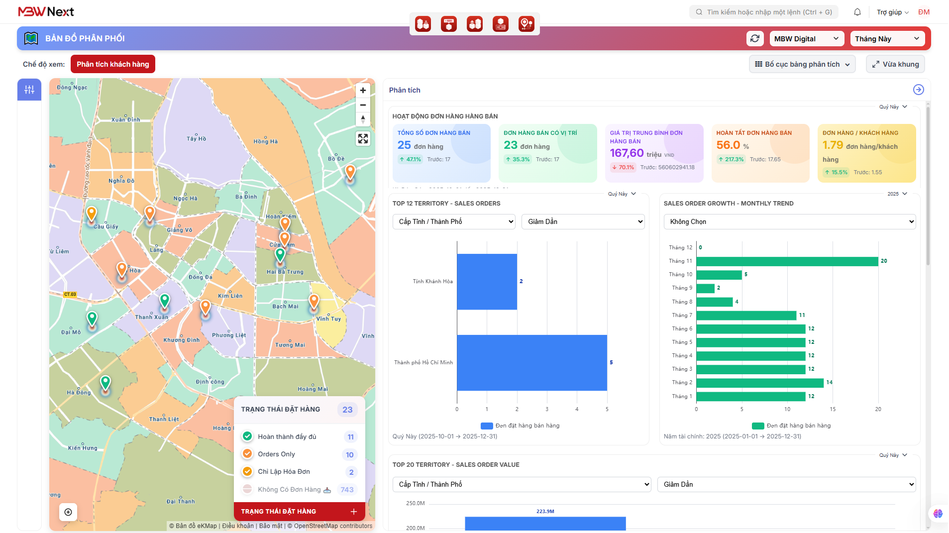 Giao diện phân tích hoạt động đơn hàng trên bản đồ phân phối MBWNext