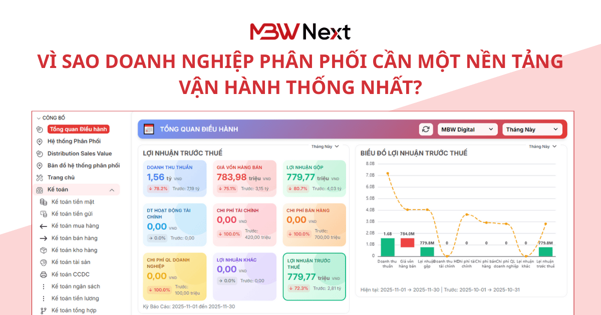 Vì sao doanh nghiệp phan phối cần một nền tảng vận hành thống nhất?
