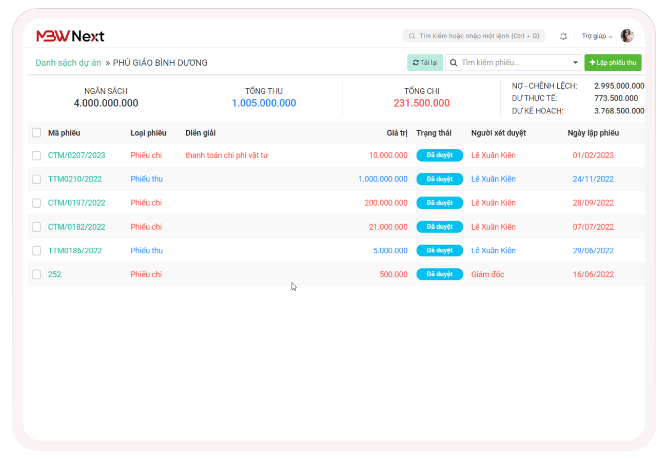 Tổng hợp phiếu thu - chi dự án