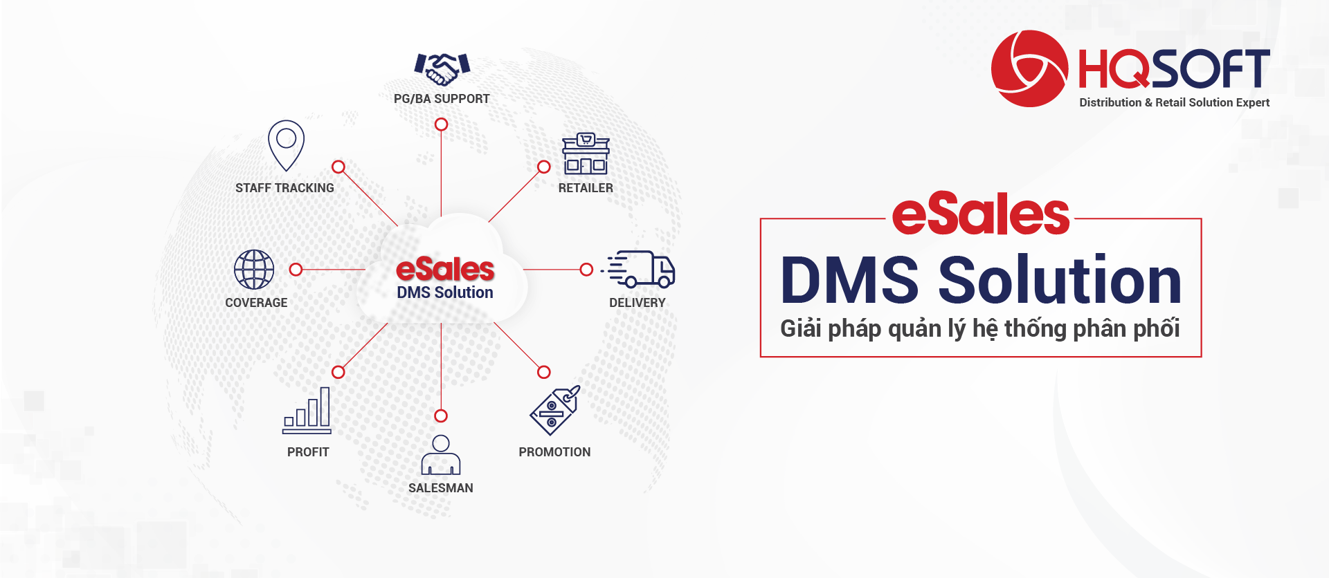 eSales Cloud DMS (HQSoft) – DMS cho FMCG và doanh nghiệp phân phối lớn