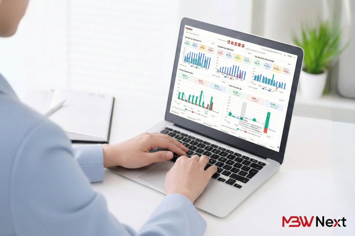 Sử dụng MBW Next quản trị phân phối thay thế phần mềm HQSoft