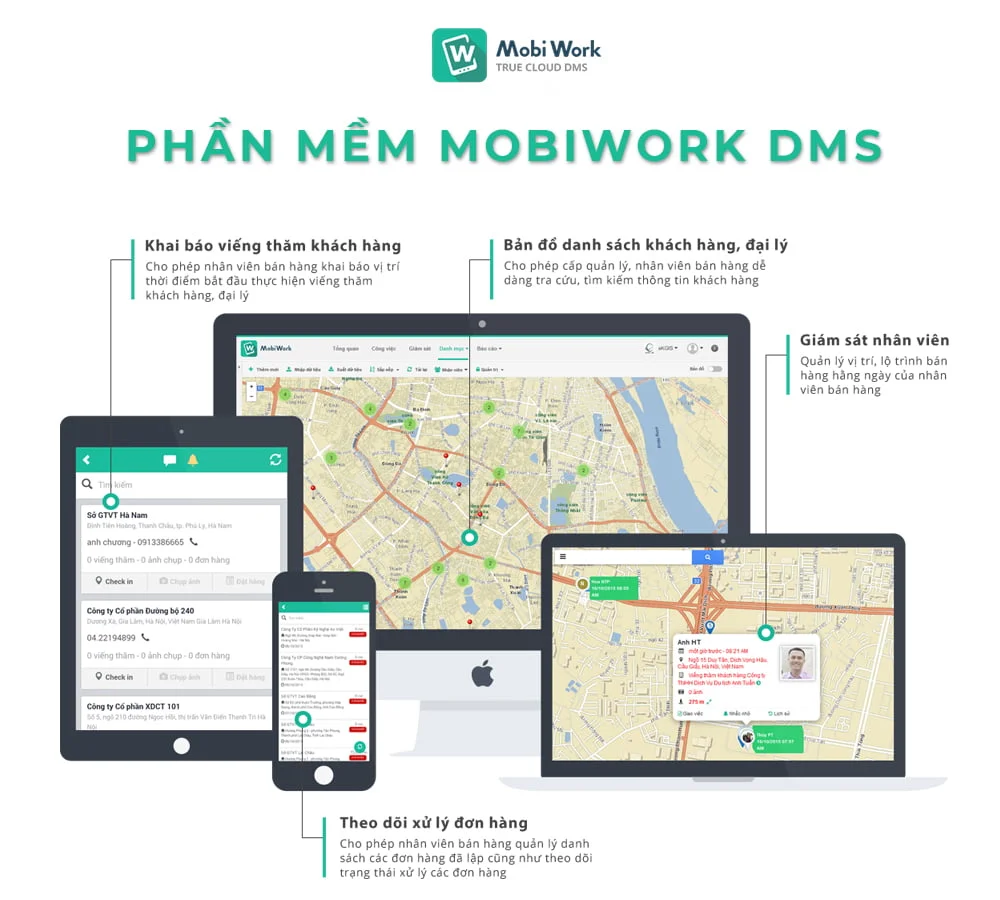 Phần mềm MobiWork DMS