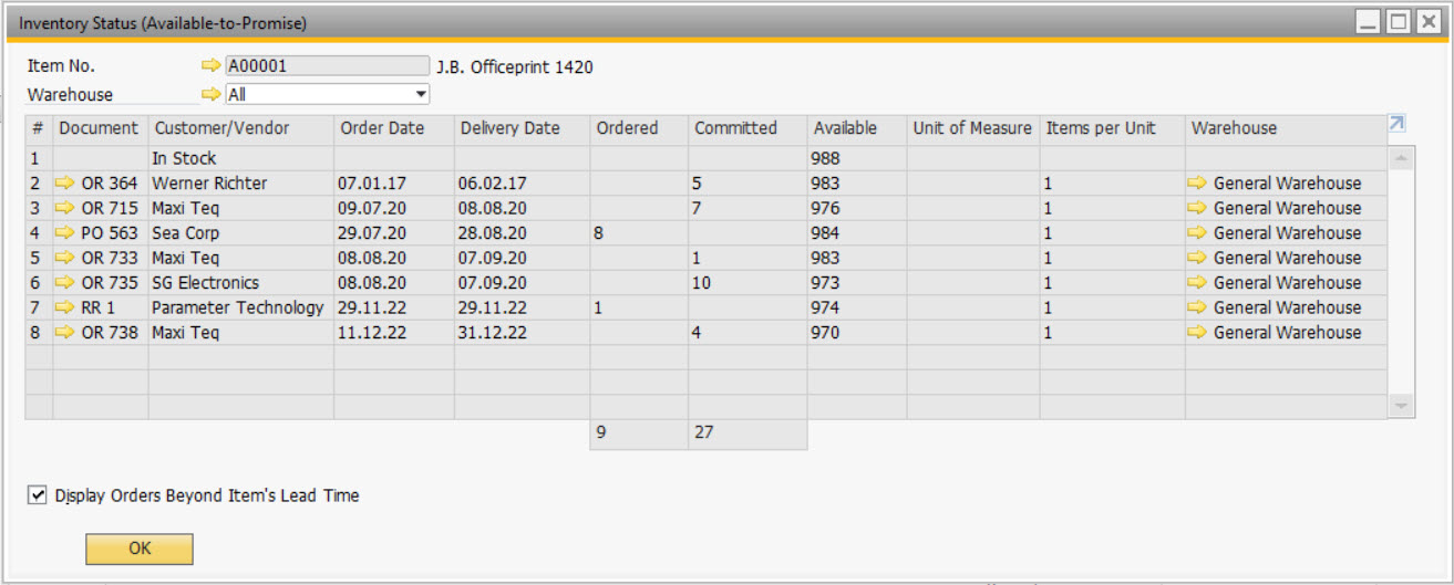 SAP Business One – ERP cho DN vừa, có module kho tương đối mạnh