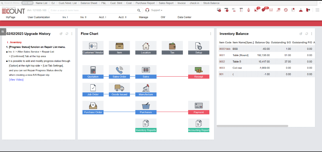 Ecount ERP – ERP cloud chi phí hợp lý cho DN thương mại – phân phối SME