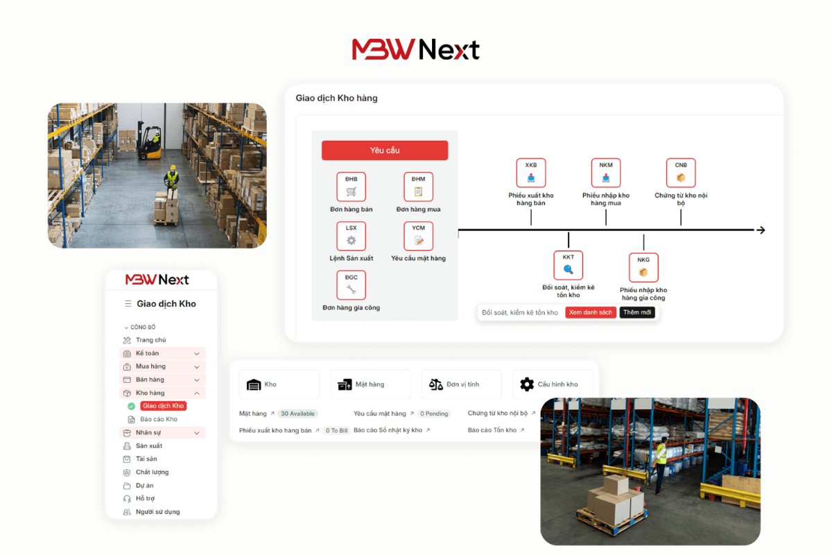 MBW Next – Giải pháp quản lý doanh nghiệp phân phối có sẵn module kho chuyên sâu