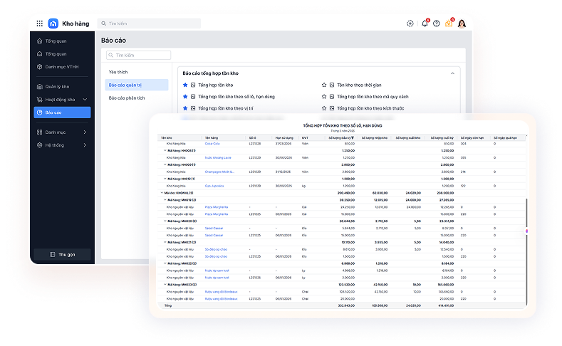 MISA AMIS ERP – ERP cloud cho doanh nghiệp phân phối vừa và nhỏ