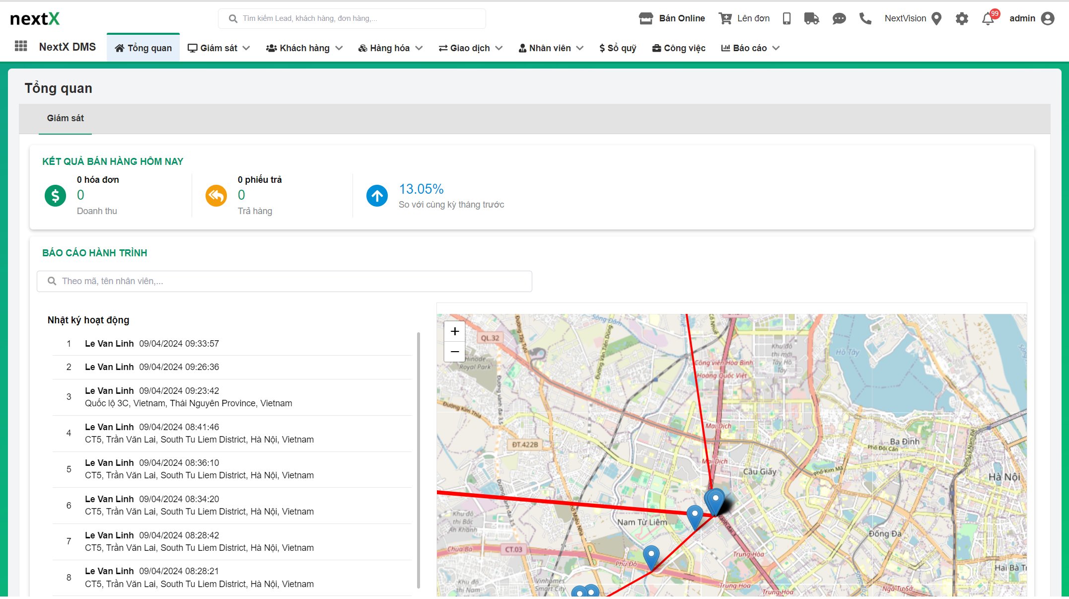 NextX quản lý đội ngũ nhân viên bán hàng ngoài thị trường