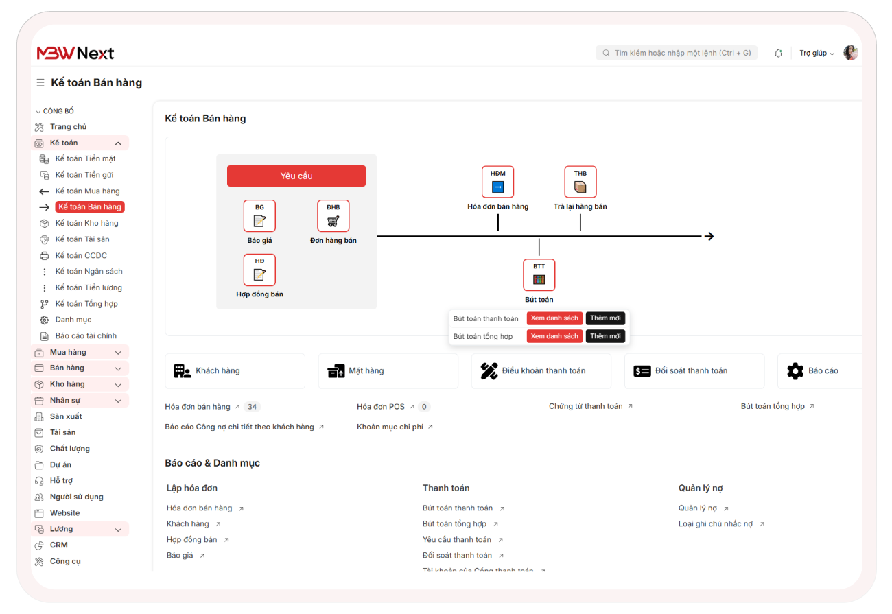 Liên thông kế toán – tài chính, báo cáo kinh doanh realtime