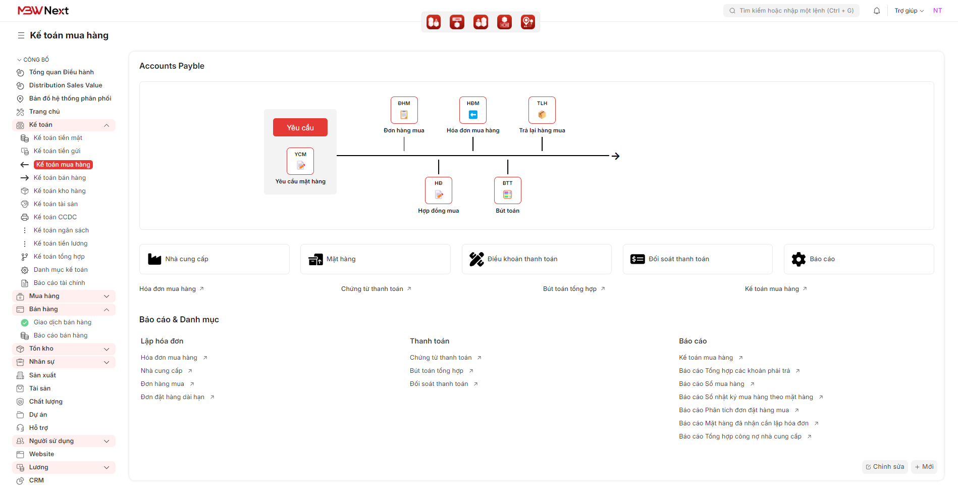 Giao diện workspace phân hệ kế mua hàng trên MBWNext