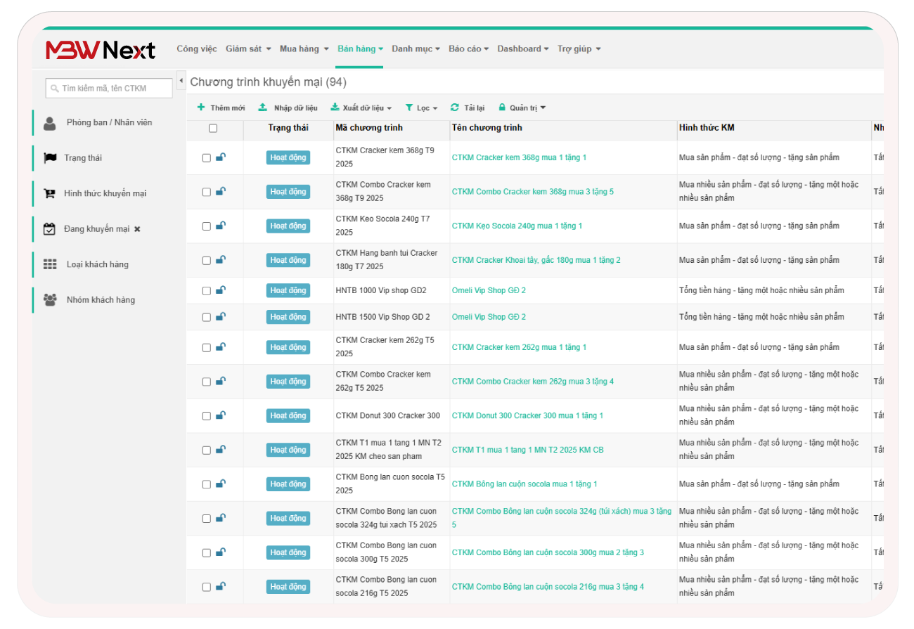 Quản lý và vận hành chương trình khuyến mãi đa kênh trên MBWNext
