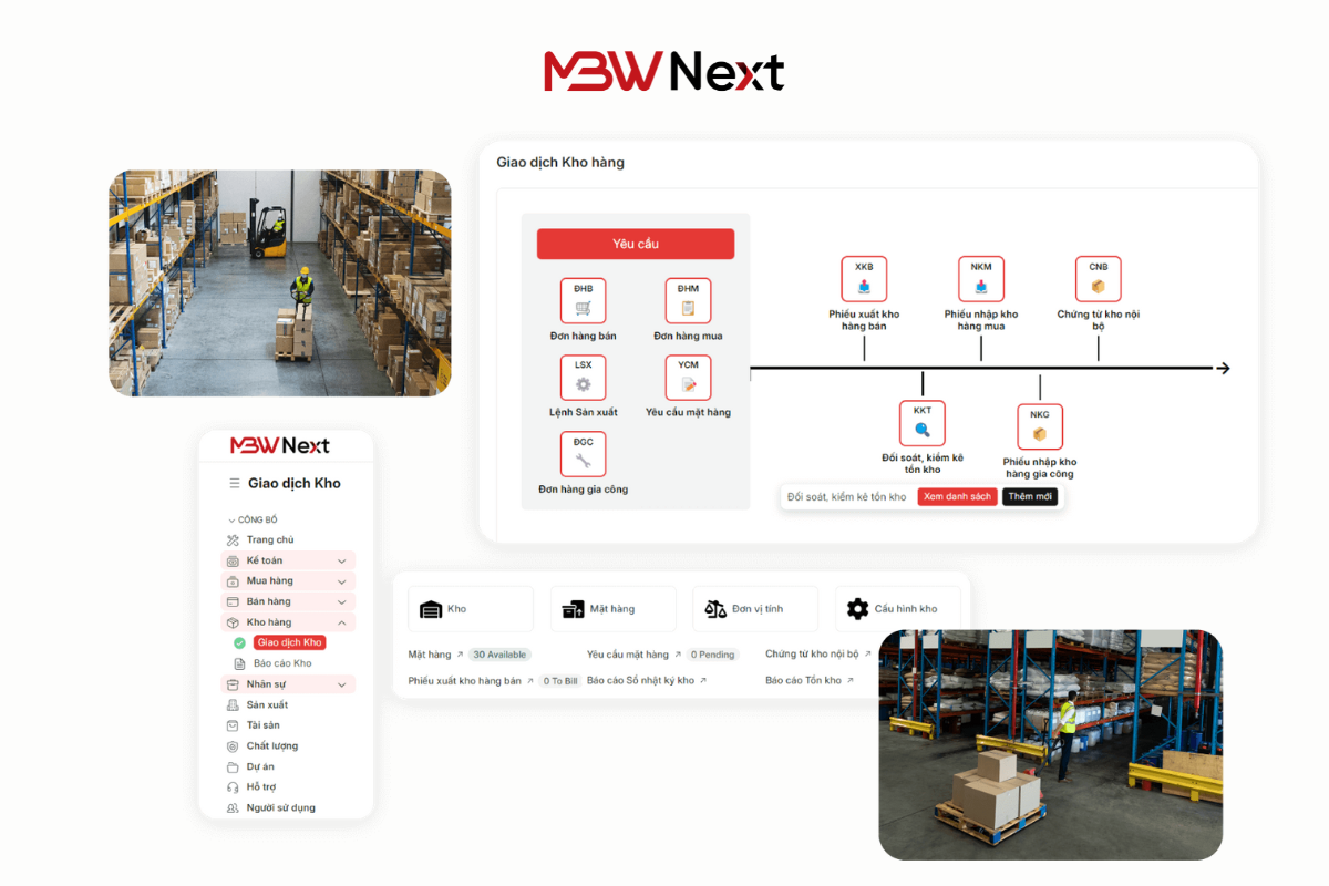 MBW Next – Giải pháp quản lý và tối ưu tồn kho hiệu quả