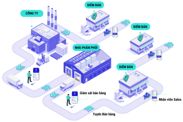 mohinh-dms-rgx48m04sd9kp3qu1r9t1989p28t98u400quckd5a8