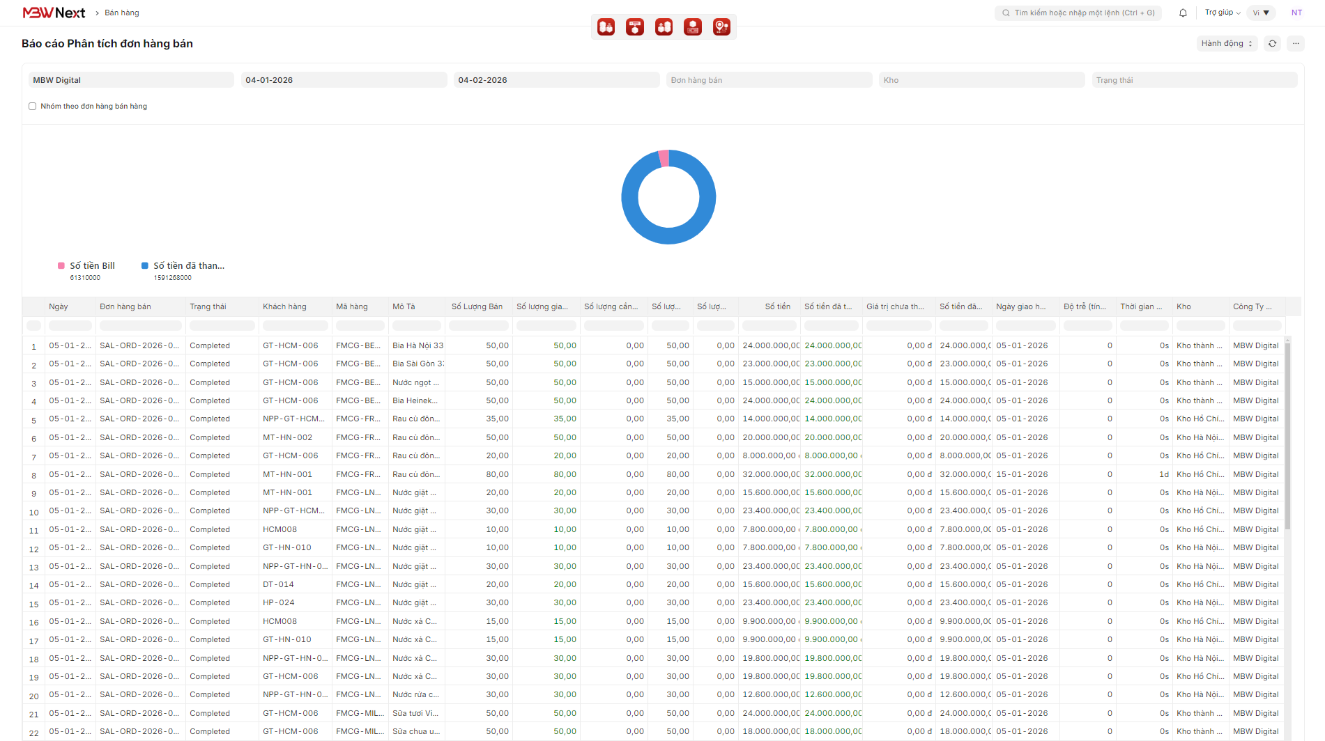 Giao diện báo cáo đơn hàng bán MBW Next