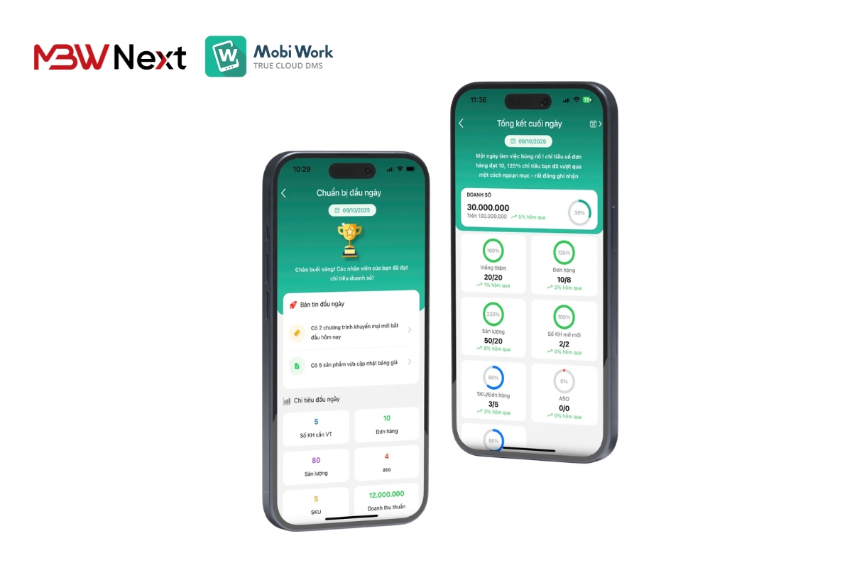 Mobile app dành cho nhân viên Sales check-in, đặt đơn realtime