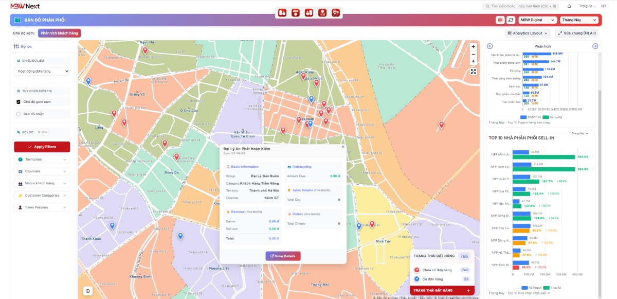 Bản đồ phân phối trực quan hóa độ phủ thị trường