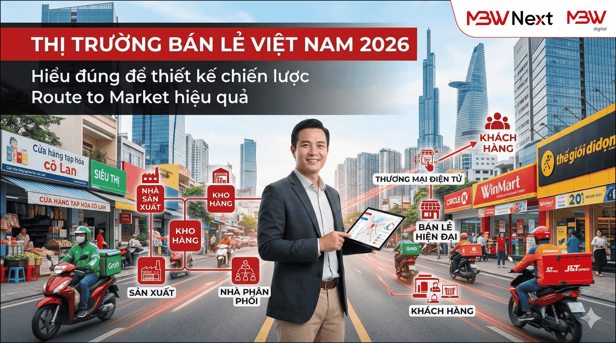 Thị trường bán lẻ Việt Nam 2026 - chiến lược Route to market