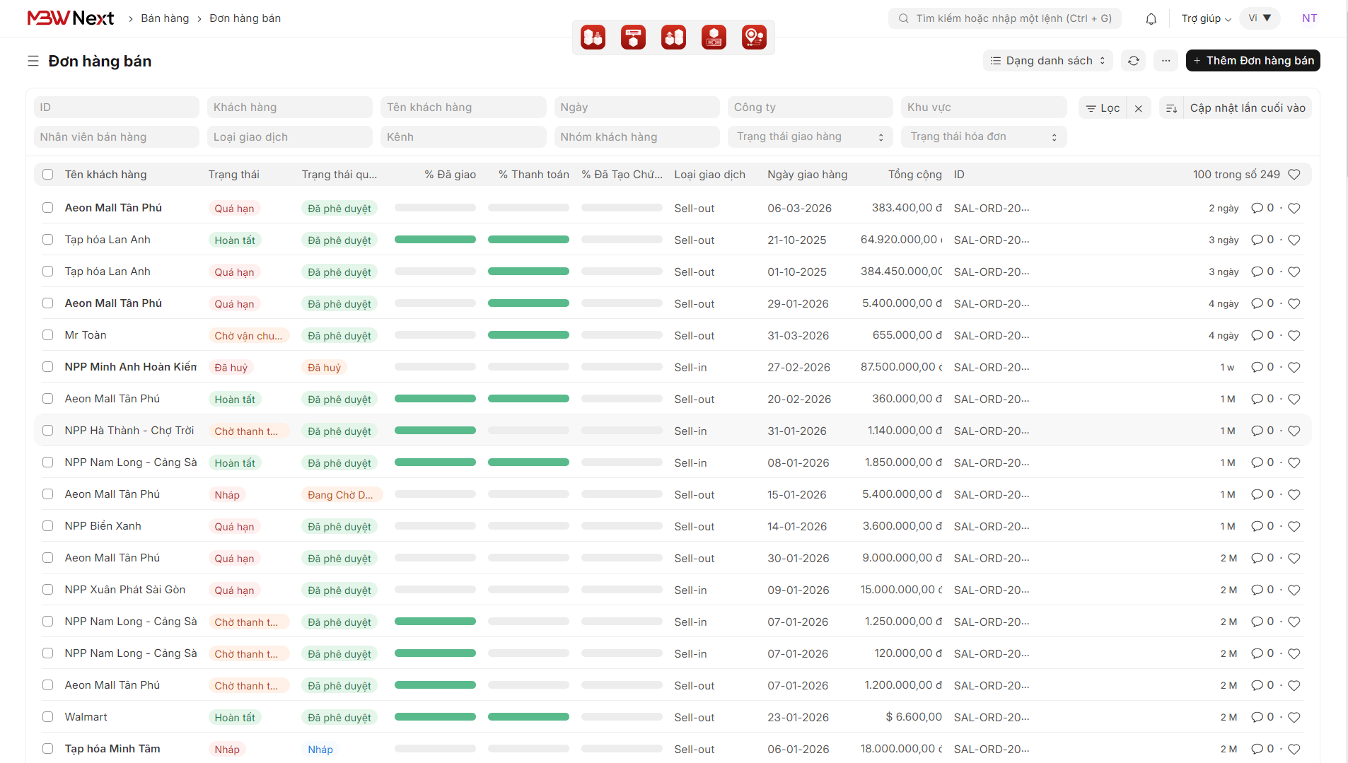Danh sách chi tiết về đơn hàng bán (đơn mua NPP)