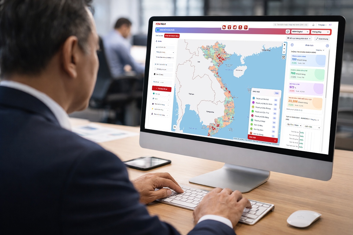 Giải pháp MBW Next giúp doanh nghiệp kiểm soát hiệu quả In-Store Merchandising sau khi lên kệ