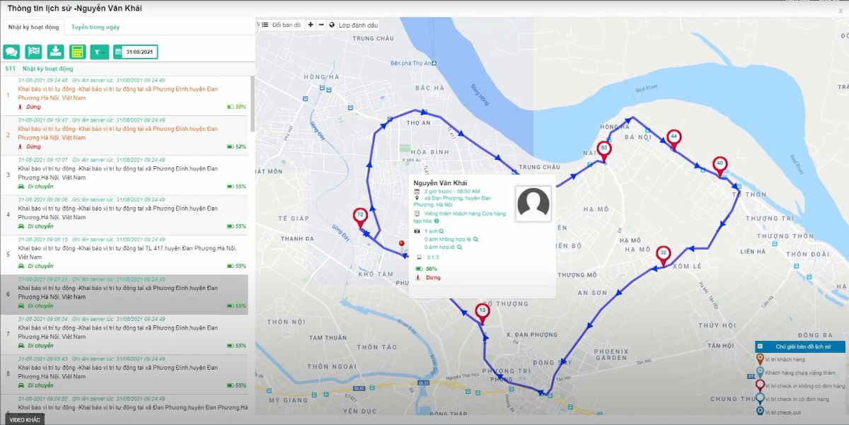 MBW Next hỗ trợ doanh nghiệp FMCG quản lý phân phối như thế nào?