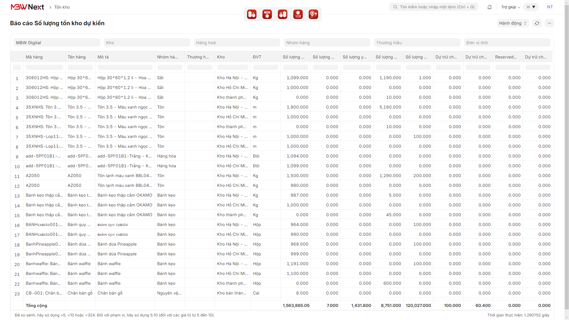 Giao diện Báo cáo số lượng tồn kho dự kiến trên phần mềm MBW Next