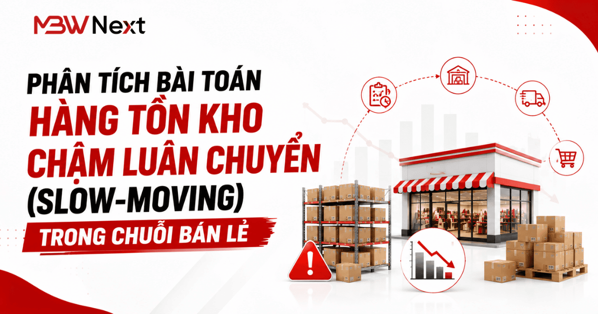 Hàng tồn kho chậm luân chuyển (Slow-moving) là gì? Cách xử lý trong chuỗi bán lẻ