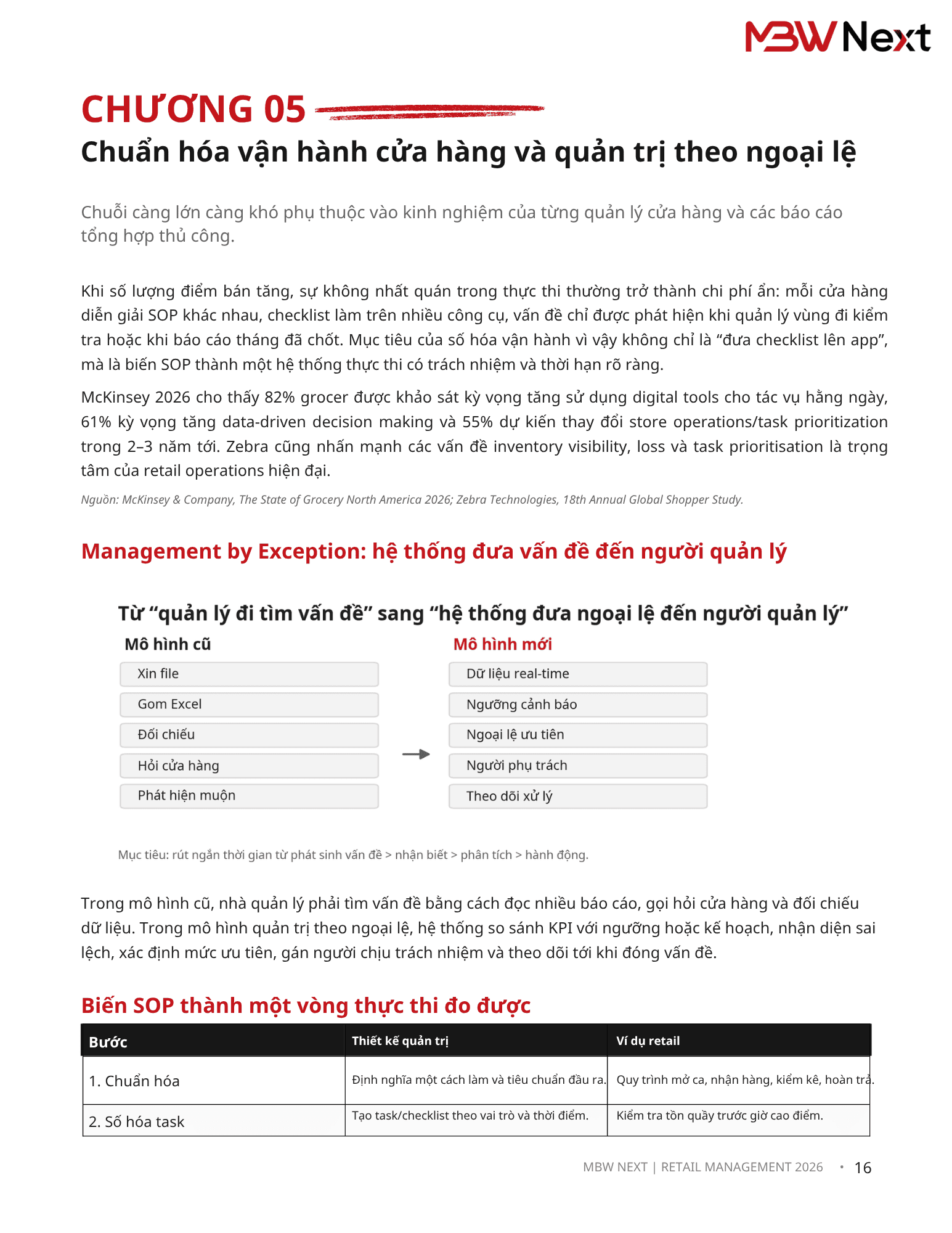 7 XU HƯỚNG ĐANG TÁI ĐỊNH HÌNH QUẢN TRỊ CHUỖI BÁN LẺ