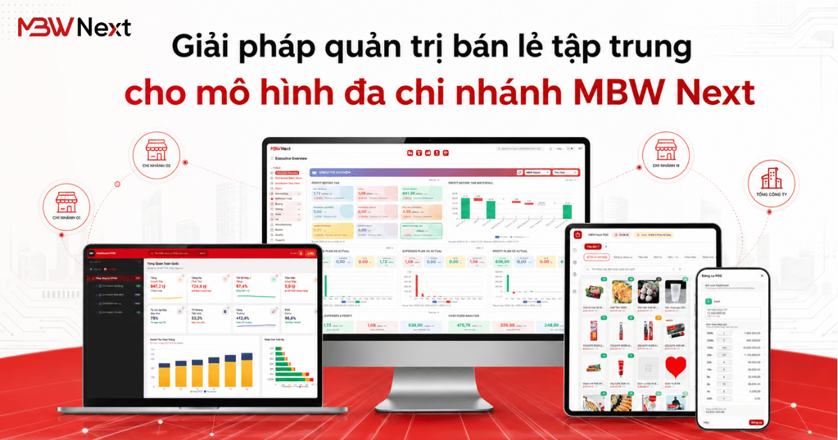 Giải pháp quản trị bán lẻ tập trung cho mô hình đa chi nhánh MBW Next