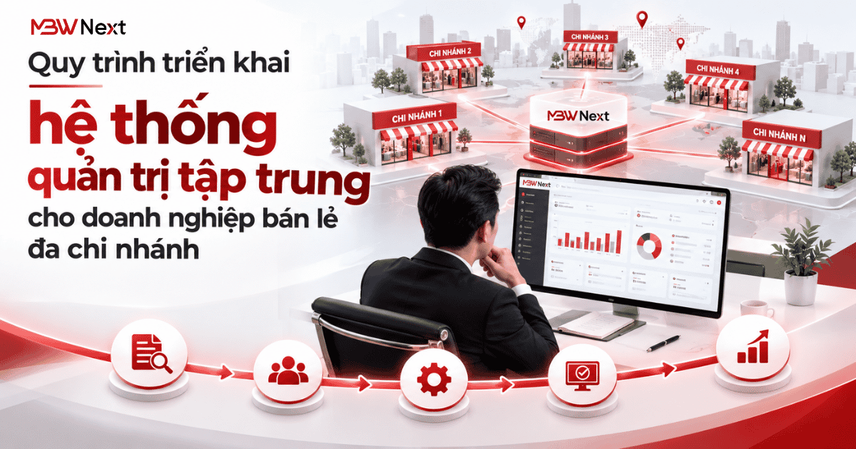 Quy trình triển khai hệ thống quản trị tập trung cho doanh nghiệp bán lẻ đa chi nhánh