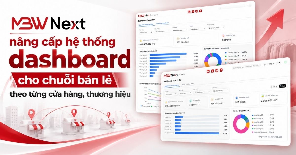 MBW Next nâng cấp hệ thống dashboard cho chuỗi bán lẻ theo từng cửa hàng, thương hiệu