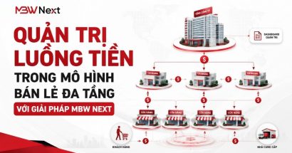 QUẢN TRỊ CHI PHÍ TRONG MÔ HÌNH BÁN LẺ ĐA TẦNG VỚI GIẢI PHÁP MBW NEXT