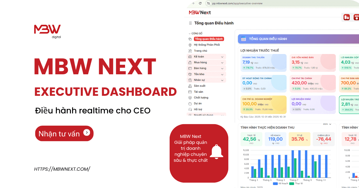 mbwnext-dashboard-dieu-hanh-realtime-cho-ceo-cover