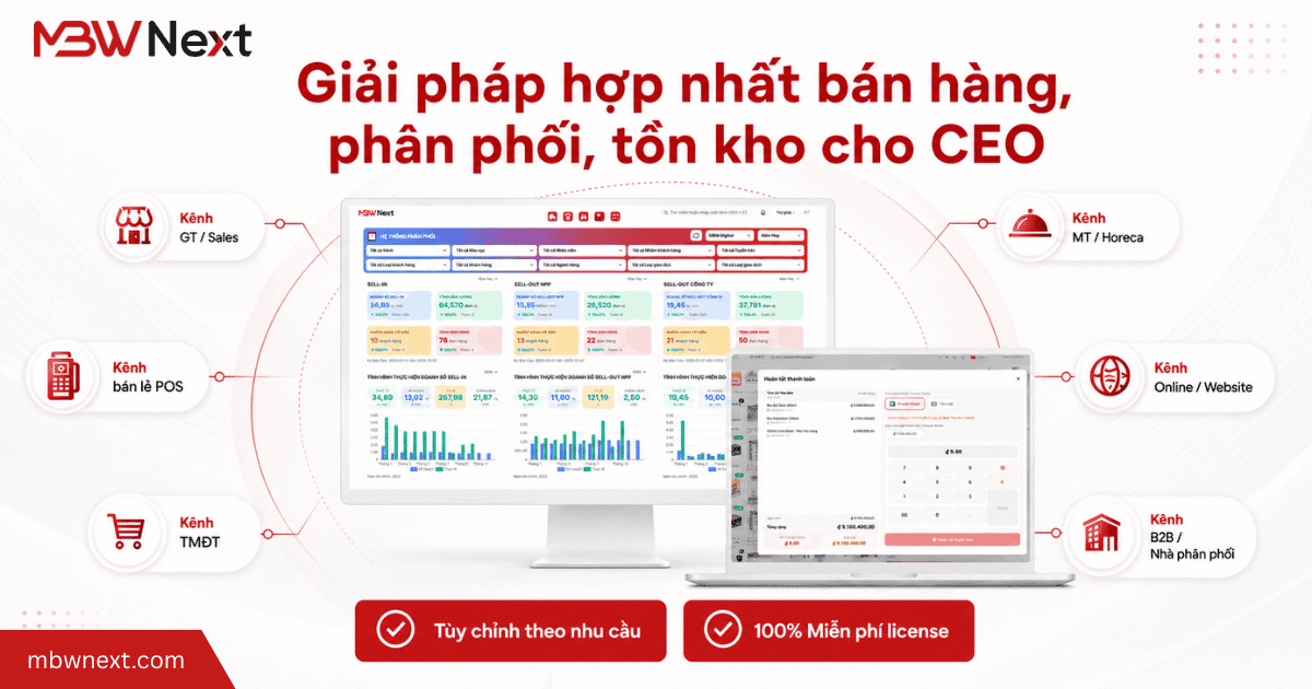 moduleMBW Next ban hang phan phoi da kenh